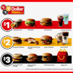 cuanto-cuesta-una-hamburguesa-en-mcdonalds-estados-unidos
