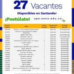 trabajos-en-bucaramanga-para-venezolanos-sin-papeles